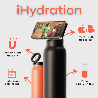 iHydration – Drinking Bottle with Magnetic Phone Holder